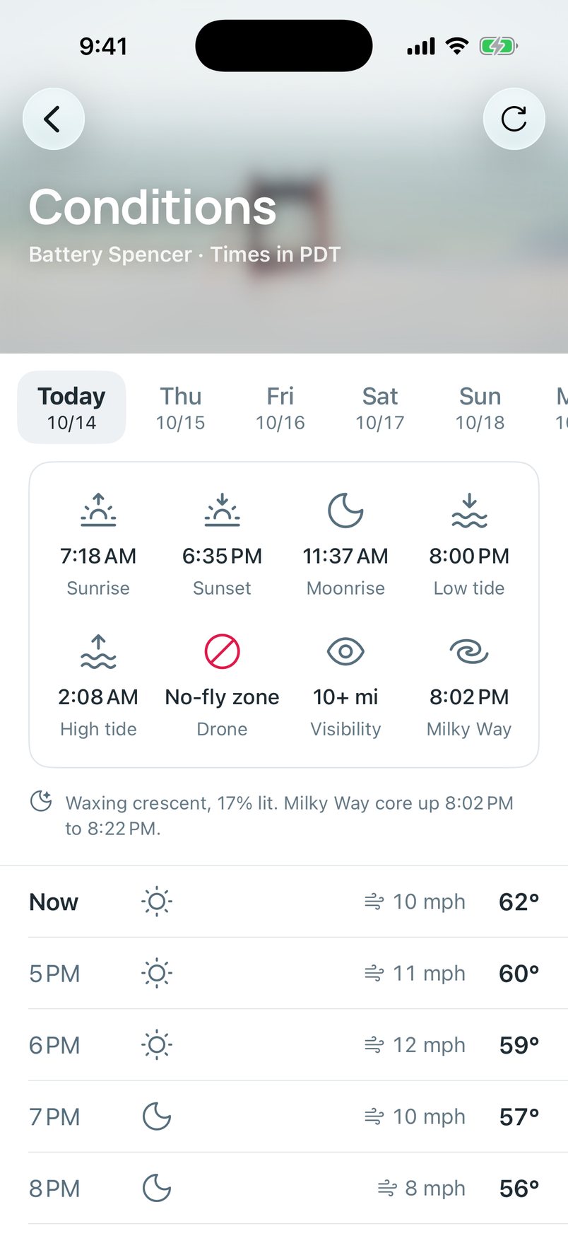 Conditions for Battery Spencer: sunrise 7:18 AM, sunset 6:35 PM, moonrise, low and high tide, a no-fly zone for drones, visibility, the Milky Way at 8:02 PM, and the hourly forecast